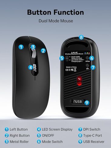 Wireless Bluetooth Mouse, Bluetooth 5.0/4.0 & 2.4G Tri-Mode, Type-C Rechargeable with LED Screen Display, Ergonomic Silent Click for Laptop/PC/Tablet, Multi-Device & Office Use in Saudi Arabia