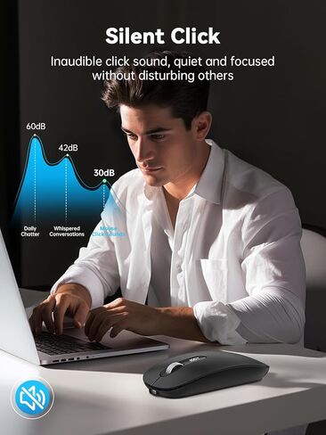 Wireless Bluetooth Mouse, Bluetooth 5.0/4.0 & 2.4G Tri-Mode, Type-C Rechargeable with LED Screen Display, Ergonomic Silent Click for Laptop/PC/Tablet, Multi-Device & Office Use in Saudi Arabia