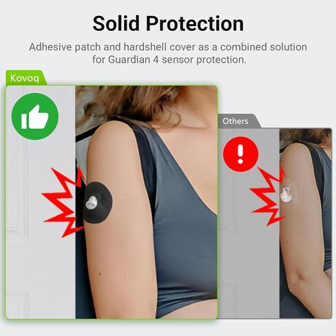KOVOQ Waterproof Adhesive Patches for Libre 2, Medtronic Guardian and Insulin Pumps, 40-Pack Universal CGM Patches, 2 Reusable Protective Hardshell Covers, Latex-Free and Hypoallergenic (BLK) in Kuwait