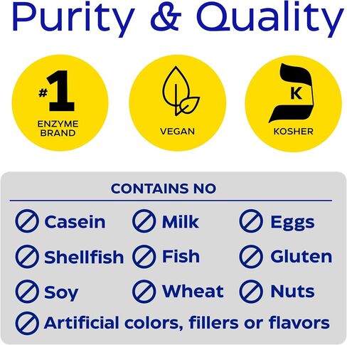 Glutenease Extra Strength- 60 Caps, 0.2 Pound in Saudi Arabia