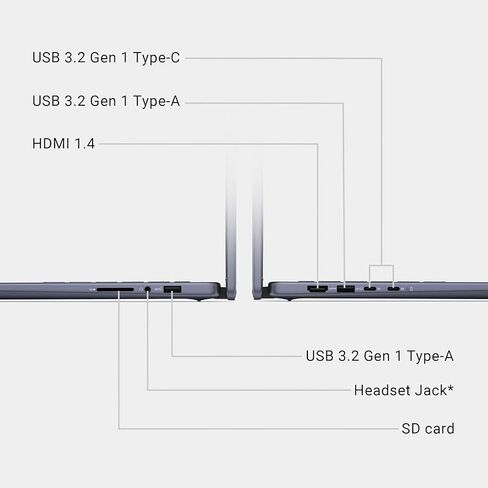كمبيوتر محمول Dell Inspiron 14 بشاشة لمس 2 في 1 للأعمال، شاشة 14 بوصة FHD+ IPS، AMD Ryzen 5 8640HS، 64 جيجابايت DDR5، 4 تيرابايت SSD، Copilot AI، لوحة مفاتيح بإضاءة خلفية، بصمة الإصبع، Windows 11 Pro، مع الملحقات in Saudi Arabia