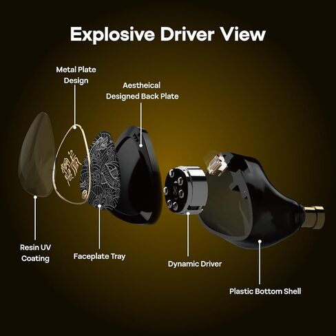 Linsoul TANGZU Wan'er S.G II داخل الأذن، سماعات أذن سلكية HiFI، سماعات أذن IEM للألعاب ذات غشاء ديناميكي 10 مم مع كابل OFC قابل للفصل 2Pin لمرحلة DJ الصوتية (أبيض شفاف، 3.5 مم بدون ميكروفون) in Kuwait