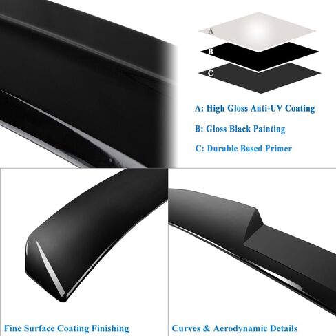 Trunk Spoiler Compatible with 2023-2025 Honda Accord 11th Gen Sedan LX EX Hybrid Spoiler Wing, Gloss Black Rear Spoiler (R Type) in Saudi Arabia