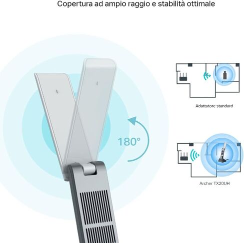 TP-Link AX1800 WiFi 6 USB Adapter for Desktop PC Archer TX21UH Wireless Network Adapter with 2.4GHz, 5GHz, MU-MIMO, OFDMA, High Gain Dual Band 5dBi Antenna, WPA3, Supports Windows 11/10 in Saudi Arabia