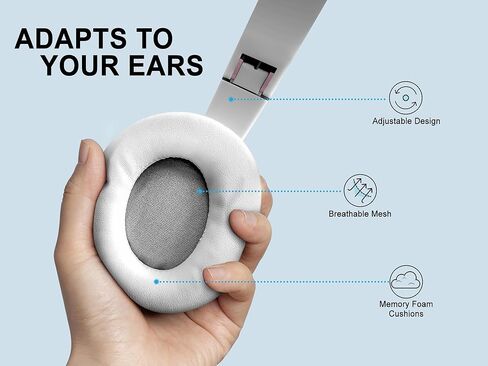 Over Ear Headphones, Overear Wireless Bluetooth 5.1 w Microphone, Lightweight Comfortable Headset for Home Travel, 4H Playtime, Rechargeable, Hi-Res Sound Audio, Deep Bass in Saudi Arabia