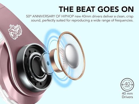 Over Ear Headphones, Overear Wireless Bluetooth 5.1 w Microphone, Lightweight Comfortable Headset for Home Travel, 4H Playtime, Rechargeable, Hi-Res Sound Audio, Deep Bass in Saudi Arabia
