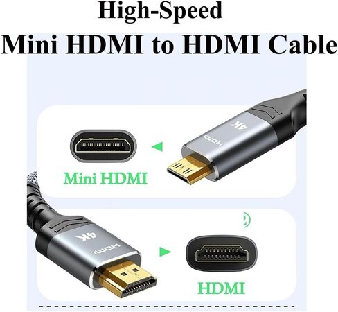كابل HDMI صغير إلى HDMI، سلك HDMI 2.0 عالي السرعة 4K، موصلات مطلية بالذهب، متوافق مع الكاميرا، الكمبيوتر اللوحي، الكمبيوتر المحمول، التلفزيون، الشاشة (10 أقدام) in Saudi Arabia