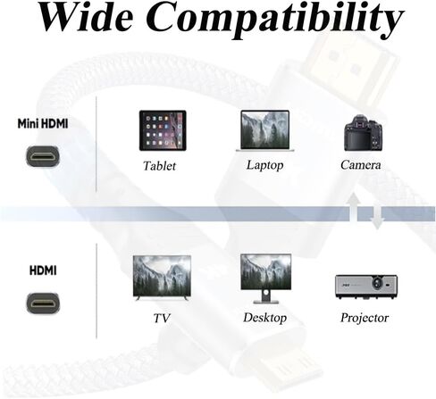كابل HDMI صغير إلى HDMI، سلك HDMI 2.0 عالي السرعة 4K، موصلات مطلية بالذهب، متوافق مع الكاميرا، الكمبيوتر اللوحي، الكمبيوتر المحمول، التلفزيون، الشاشة (10 أقدام) in Saudi Arabia