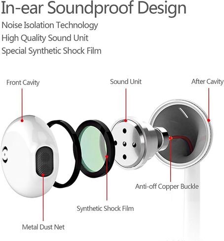 2 Pack USB C Headphones for iPhone 16 15 Pro Max Plus iPad Pro USB C Wired Earbuds with Mic Volume Control Type C Earphones Wired Noise Cancelling USBC Headphones for Samsung Galaxy S24 S23 Pixel 9 8 in Saudi Arabia