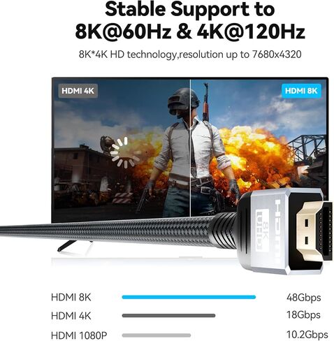 Hdmi Cable - Hdmi 2.1 Cable 6.6FT/2M 4K 8K 48Gbps High Speed Hdmi-Cord Compatible with PS5, Xbox Series X, Apple TV, Fire Stick, Roku TV in Saudi Arabia