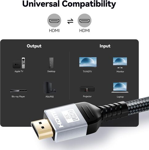 Hdmi Cable - Hdmi 2.1 Cable 6.6FT/2M 4K 8K 48Gbps High Speed Hdmi-Cord Compatible with PS5, Xbox Series X, Apple TV, Fire Stick, Roku TV in Saudi Arabia