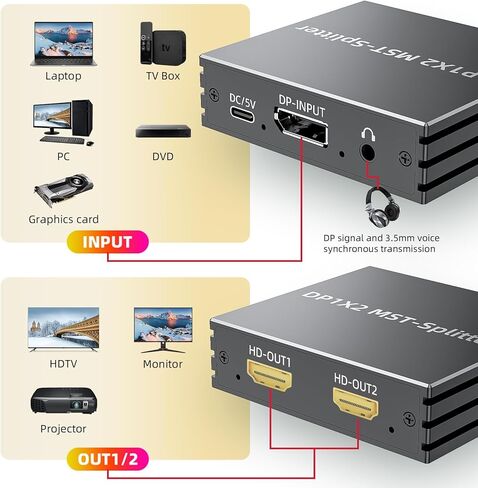 منفذ DisplayPort إلى محول HDMI مزدوج 4K@60 هرتز 1 في 2 مخرج MST Hub منفذ عرض إلى موزع شاشة HDMI لشاشة مزدوجة ممتدة، مع مخرج صوت، لبطاقة رسومات NVIDIA AMD للكمبيوتر الشخصي - مع طاقة in Kuwait