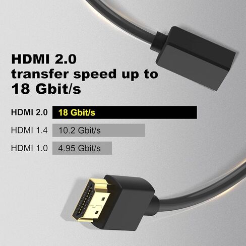 كابل تمديد HDMI ذكر إلى أنثى يدعم 4K 3D متوافق مع HDTV والكمبيوتر المحمول والكمبيوتر الشخصي in Saudi Arabia
