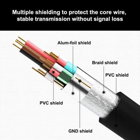 كابل تمديد HDMI ذكر إلى أنثى يدعم 4K 3D متوافق مع HDTV والكمبيوتر المحمول والكمبيوتر الشخصي in Saudi Arabia