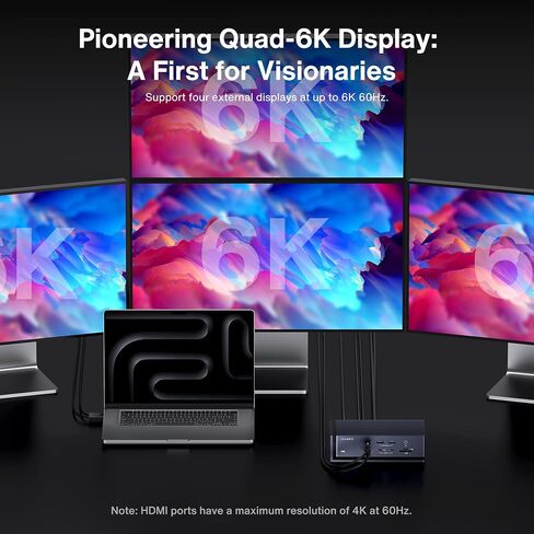 iVANKY Dual Thunderbolt 4 Chips FusionDock Max 1 لشاشة رباعية 6K@60 هرتز (قاعدة 20 في 1 لنظام التشغيل Mac) محور محطة الإرساء، Windows غير متوافق (متجدد) in Saudi Arabia