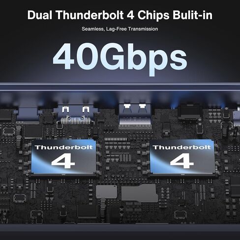 iVANKY Dual Thunderbolt 4 Chips FusionDock Max 1 لشاشة رباعية 6K@60 هرتز (قاعدة 20 في 1 لنظام التشغيل Mac) محور محطة الإرساء، Windows غير متوافق (متجدد) in Saudi Arabia