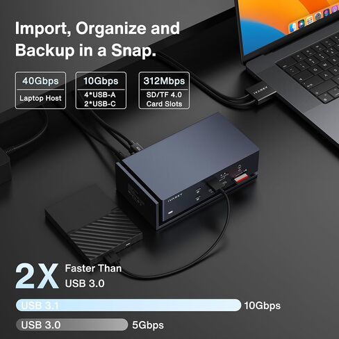 iVANKY Dual Thunderbolt 4 Chips FusionDock Max 1 لشاشة رباعية 6K@60 هرتز (قاعدة 20 في 1 لنظام التشغيل Mac) محور محطة الإرساء، Windows غير متوافق (متجدد) in Saudi Arabia
