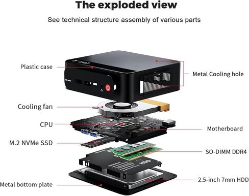 كمبيوتر صغير Beelink EQR6، AMD Ryzen 7 6800U(6nm، 8C/16T) حتى 4.7 جيجا هرتز، كمبيوتر صغير 24 جيجا بايت LPDDR5 RAM 500 جيجا بايت PCIe4.0 SSD، Micro PC 4K@60 هرتز شاشة مزدوجة/PSU مدمج/WiFi6/BT5.2/Office/Home/HTPC/W-11 Pro in Saudi Arabia