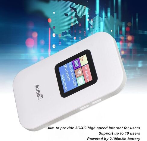 4G Portable Modem, Unlocked Mobile Hotspot Rechargeable Battery Router, Micro Card Slot Up to 10 Users 1.44in LED Display 2100mAh 4G LTE Router for Phone PC Tablet, NO 5G in Saudi Arabia