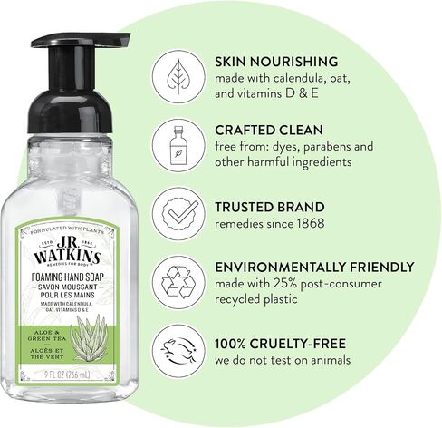 J.R. Watkins No-Rinse Foaming Hand Cleanser – Hand Soap in Pump Dispenser – Bathroom & Kitchen Foam Cleaner – All Natural, Alcohol Free, Unscented, 1.6 fl. Oz, Single in Saudi Arabia