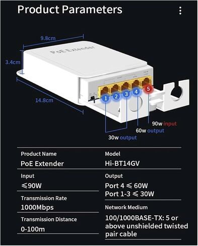 5-Port POE Extender 4-Port Repeater 100/1000Mbps Outdoor Network IP55 VLAN 44-57V(100M) in Saudi Arabia
