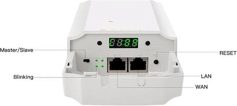900Mbps CPE Bridge Signal Extender Repeater in Saudi Arabia