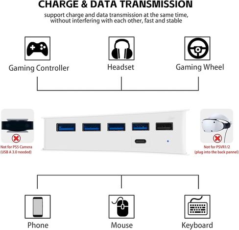 موزع USB بـ 5 منافذ لجهاز PS5، محول مقسم شاحن Megadream عالي السرعة مع 4 USB + 1 منفذ شحن USB + 1 منفذ من النوع C، متوافق مع وحدة تحكم ألعاب Playstation 5 Dualsence in Kuwait