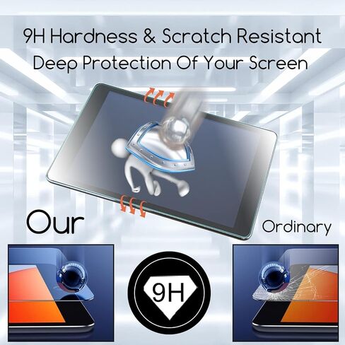 2 Pack Screen Protector for iPad 10.9 inches (10th Generation, Model 2022) Screen Protector Tempered Glass, Face ID & Apple Pencil Compatible, Ultra Resistant, Case Friendly in Saudi Arabia