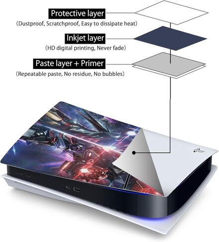 PEYANZ Ｐ.S.5 Skin for Console(Disk Edition) and Controllers Vinyl Sticker, Durable, Scratch Resistant, Bubble-Free in Saudi Arabia