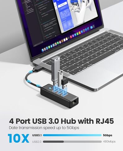 4 منافذ USB Hub USB Splitter مع منفذ RJ45 Ethernet، محول موسع USB 3.0 متعدد المنافذ مع كابل 0.15 متر للكمبيوتر المحمول من النوع A، محرك أقراص فلاش، وحدة التحكم، لوحة المفاتيح، الماوس، محرك الأقراص الصلبة in Saudi Arabia