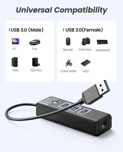 4 منافذ USB Hub USB Splitter مع منفذ RJ45 Ethernet، محول موسع USB 3.0 متعدد المنافذ مع كابل 0.15 متر للكمبيوتر المحمول من النوع A، محرك أقراص فلاش، وحدة التحكم، لوحة المفاتيح، الماوس، محرك الأقراص الصلبة in Saudi Arabia