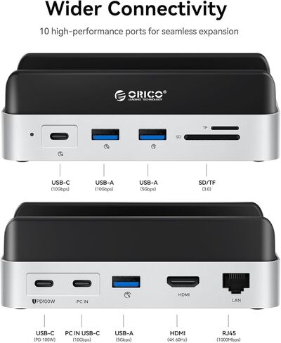 ORICO MiniDock Stand and Dock for Mac mini M4, 9-in-1 Hub with Built-in 1TB SSD, 10Gbps USB-C & USB-A,5Gbps USB-A,4K HDMI, Gigabit Ethernet, SD/TF Card Readers,Type-C(PD3.0)-VSP10 in Saudi Arabia