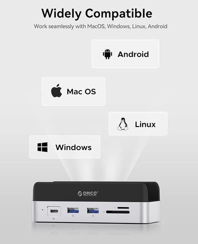 ORICO MiniDock Stand and Dock for Mac mini M4, 9-in-1 Hub with Built-in 1TB SSD, 10Gbps USB-C & USB-A,5Gbps USB-A,4K HDMI, Gigabit Ethernet, SD/TF Card Readers,Type-C(PD3.0)-VSP10 in Saudi Arabia