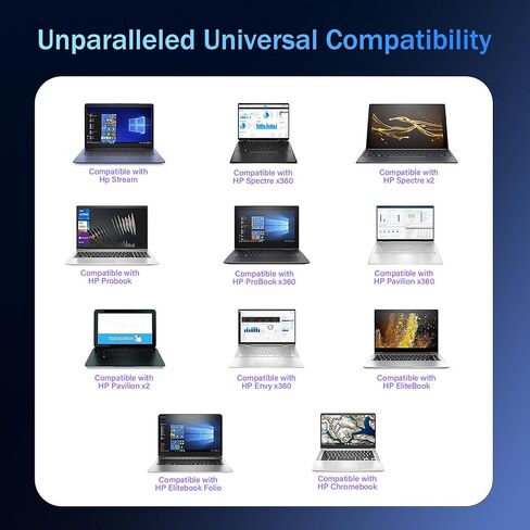 شاحن كمبيوتر محمول USB C جديد نحيف بقدرة 65 وات، متوافق مع HP Spectre X360، Envy X360، Elitebook، Chromebook، Elite x2، Zbook، ProBook Omnibook Travel Type C AC محول التيار الكهربائي in Kuwait