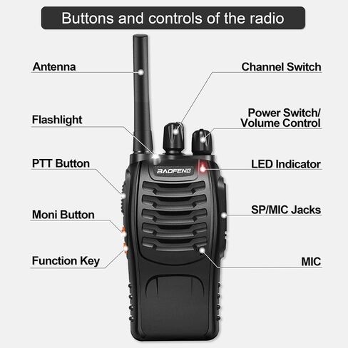 Baofeng Two Way Radios Long Range Walkie Talkies for Adults,16 Channel Handheld 2 Way Radio Rechargeable with Flashlight Li-ion Battery and Charger, 2 Pack in Saudi Arabia