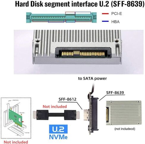 بطاقة محول PCB من chenyang U.2 U.3 SFF-8639 SSD إلى Slimline SFF-8654 مع كابل طاقة SATA 5 فولت/12 فولت لـ NVME PCIe PCI-Express SSD in Saudi Arabia
