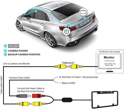 License Plate Backup Camera KASIONVI Rear View Camera 150° Viewing Angle Universal US Car License Plate Frame Mount Waterproof with 8 LED Light Night visaion Camera in Saudi Arabia