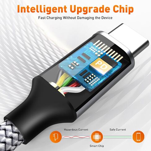كابل USB C إلى L 3Pack 4FT، كابل شاحن سريع لهاتف Apple iPhone، سلك طاقة متين من النايلون المضفر من النوع C شحن سريع لهاتف iPhone 14 13 12 11 Pro Max Xr Xs 8 7 6 Plus والمزيد، أحمر in Saudi Arabia