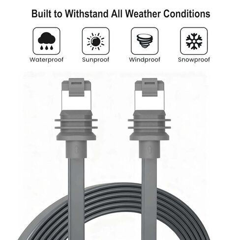 Elfcam - كابل إيثرنت مسطح Cat 6A بطول 5 متر/16.4 قدم لـ Starlink Gen 3 وMini - كابل RJ45 LAN عالي السرعة بسرعة 10 جيجابت في الثانية، مقاوم للماء IP68، تصميم مرن 9.2 × 3.2 مم للجدار الداخلي/الخارجي أو تركيب القناة in Kuwait