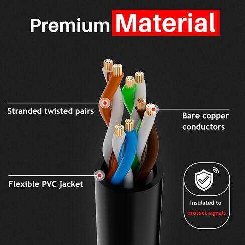 كابل إيثرنت CAT6 رفيع بطول 6 أقدام (6 حزم)، كابل تصحيح Cat 6، 1 جيجابت في الثانية، كابلات شبكة الإنترنت، كابلات Cat6 Cat5e فائقة النحافة، UTP، لجهاز التوجيه، المودم، المحول، وحدات تحكم الألعاب، التلفزيون، الخادم، غرفة الكمبيوتر in Kuwait