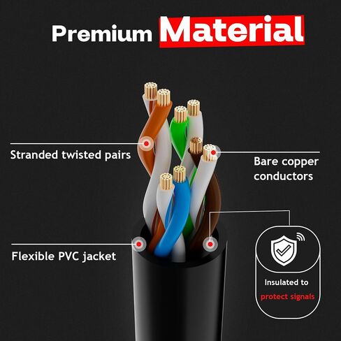 كابل إيثرنت CAT6 رفيع بطول 6 أقدام (6 حزم)، كابل تصحيح Cat 6، 1 جيجابت في الثانية، كابلات شبكة الإنترنت، كابلات Cat6 Cat5e فائقة النحافة، UTP، لجهاز التوجيه، المودم، المحول، وحدات تحكم الألعاب، التلفزيون، الخادم، غرفة الكمبيوتر in Kuwait