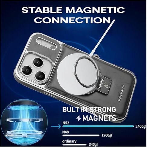حافظة جلدية بحامل مغناطيسي لهاتف iPhone 17 Pro Max/17 Pro/17/17 Air، غطاء نحيف بنمط العمل مع مسند غير مرئي، حماية من السقوط، مضاد للانزلاق، مضاد لبصمات الأصابع (برتقالي، 17 Pro Max) in Saudi Arabia