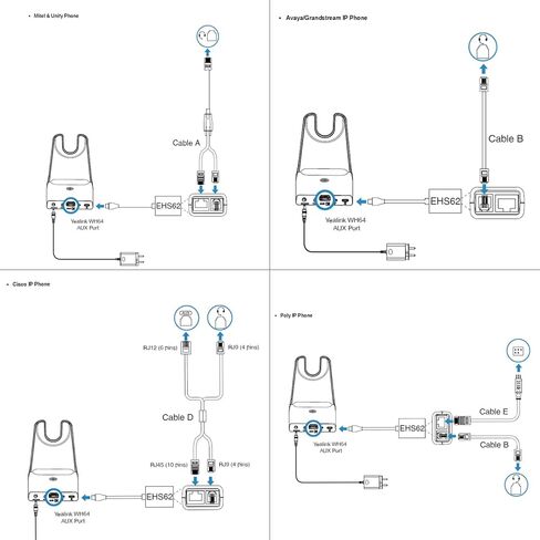 Yealink DECT Wireless Headset WH63 E2 UC & EHS62 Adapter,Compatible with Cisco/Avaya/Poly/Grandstream Desk Phone in Saudi Arabia