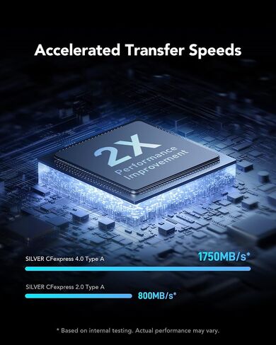Lexar Professional Silver Series CFexpress 4.0 Type A Card 2 تيرابايت، بطاقة CFe تصل إلى 1750 ميجابايت/ثانية للقراءة، VPG200، بطاقة CF فيديو 8K، بطاقة ذاكرة متوافقة مع كاميرات Sony Alpha وSony FX in Kuwait
