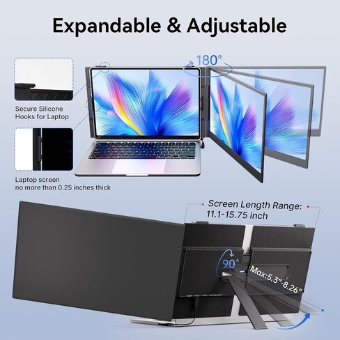 Laptop Screen Extender Monitor - Dual 14 inch IPS FHD 1080P Extended Monitors for 13"-17" Laptops Type-C/HDMI/USB-A Compatible with Windows Mac Travel Work in Saudi Arabia