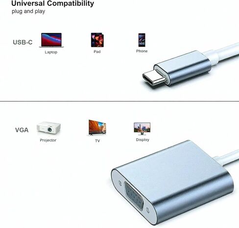 USB C to VGA Adapter, Thunderbolt 3/4 to VGA Adapter Compatible with iPhone 15 Pro/Max, MacBook Pro/Air 2023, iPad Pro, iMac, S23, XPS 17, Surface Book 3 and More [Aluminium Shell,Grey] in Saudi Arabia