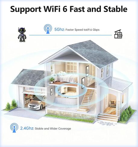 Cameras for Home Security Indoor Robot, 2K 2.4&5Ghz Indoor Camera WiFi Wireless Pet/Nanny/Dog Camera Phone App, Human Detection Color Night Vision, 2 Way Talk, AI Notification Smart Search Monitor Cam in Saudi Arabia