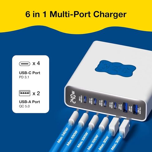 محطة شحن Haribo 240W GaN، شاحن 6 منافذ USB-C وUSB-A، PD 3.1 (140W) وQC 5.0، متوافق مع MacBook وiPhone وGalaxy وPixel وiPad والأجهزة اللوحية in Kuwait