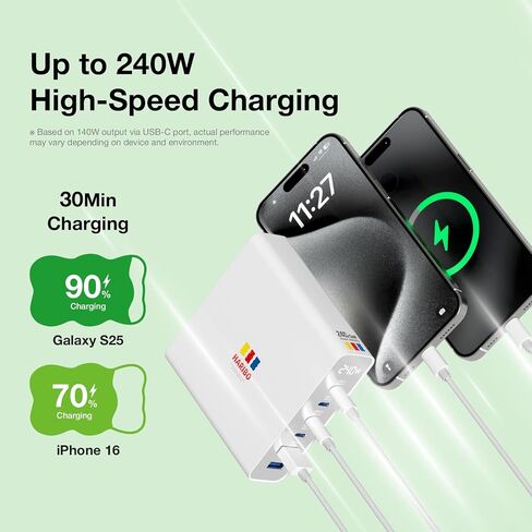 محطة شحن Haribo 240W GaN، شاحن 6 منافذ USB-C وUSB-A، PD 3.1 (140W) وQC 5.0، متوافق مع MacBook وiPhone وGalaxy وPixel وiPad والأجهزة اللوحية in Kuwait