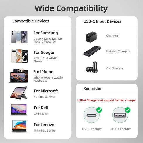 شاحن ساعة أبل 100 وات 3 في 2 USB-C+USB-C+iWatch سلك شاحن، كابل شحن متعدد شاحن سفر محمول لآيفون 17/16/15، ماك بوك، آيباد، سامسونج، أندرويد، جوجل بيكسل، ديل، إتش بي، لينوفو، كروز in Saudi Arabia